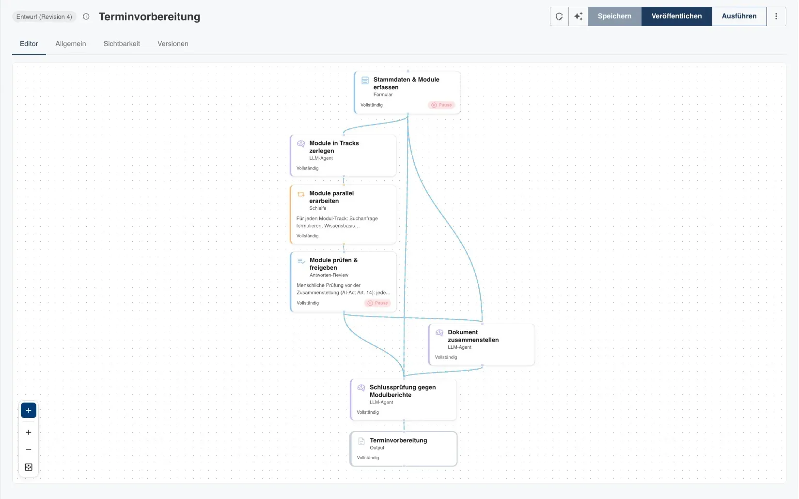 Habicht-Assistenten-Editor: Demo-Assistent mit Formular, parallelen Arbeits-Tracks, menschlichem Prüfschritt und finalem Dokument